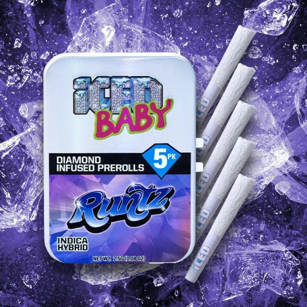 ICED: Pink Runtz