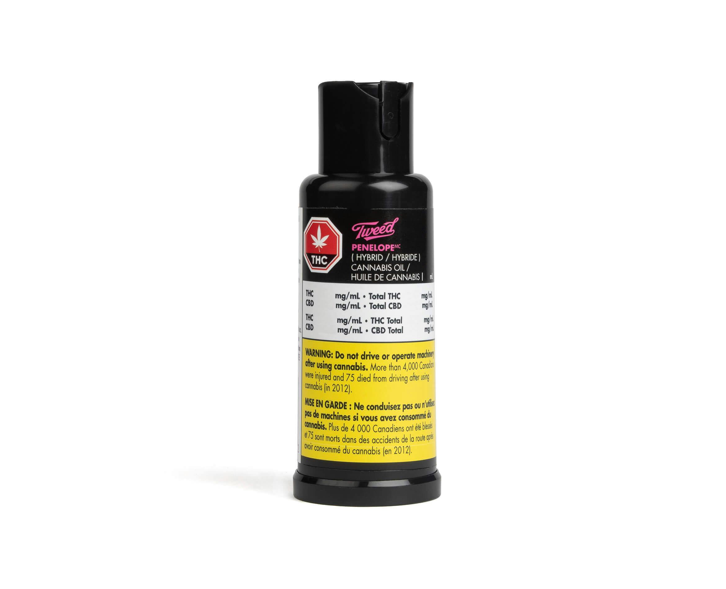 Penelope 20 mL Oral Spray Oil
