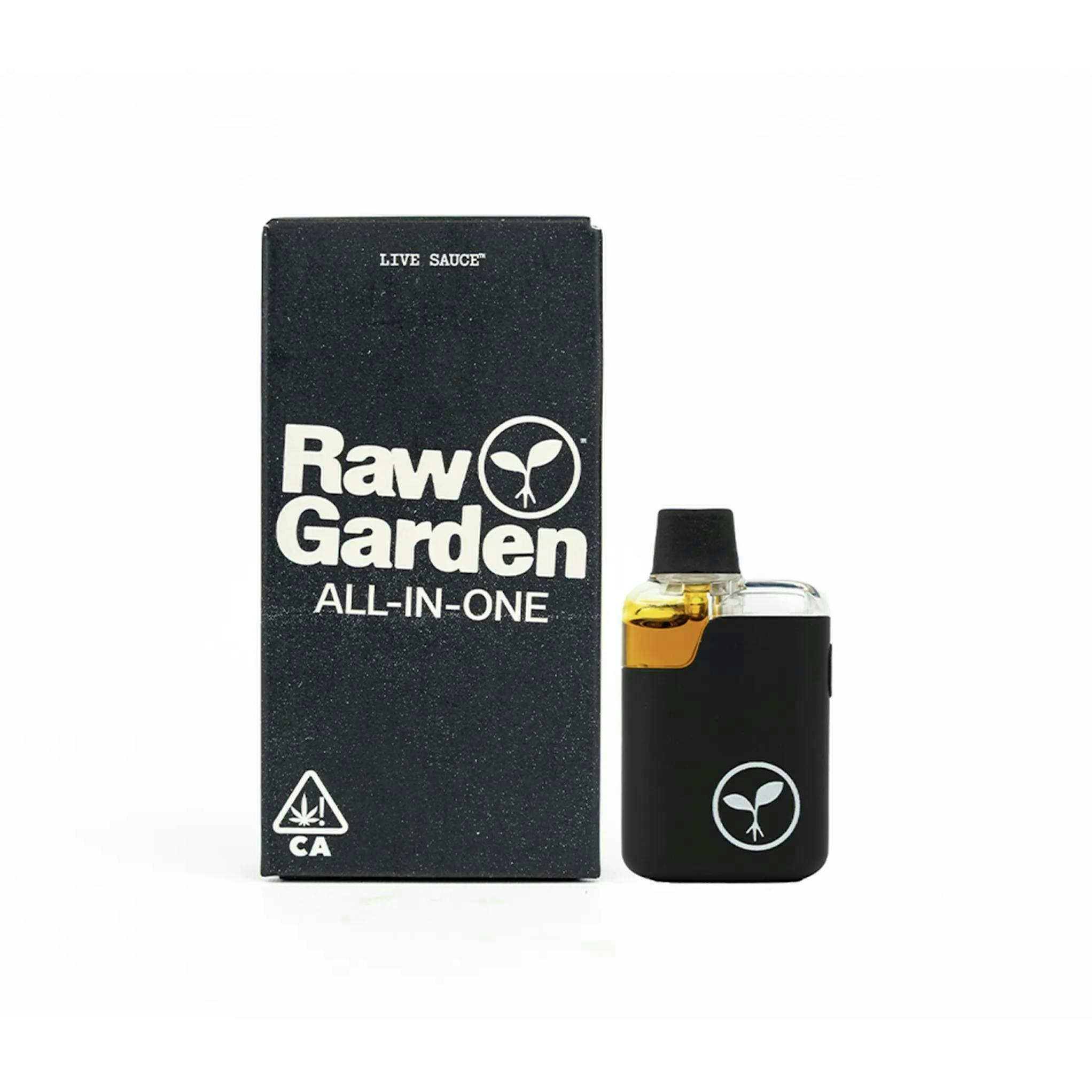 Raw Garden - — Blueberry Muffins