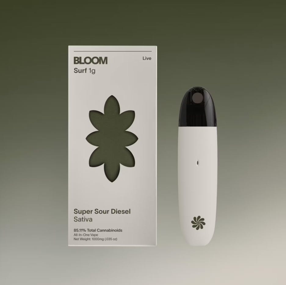 BLOOM — Super Sour Diesel