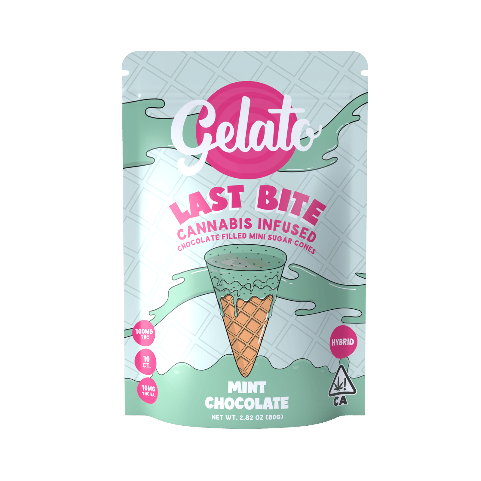 Gelato - Mint — Last Bite Cones