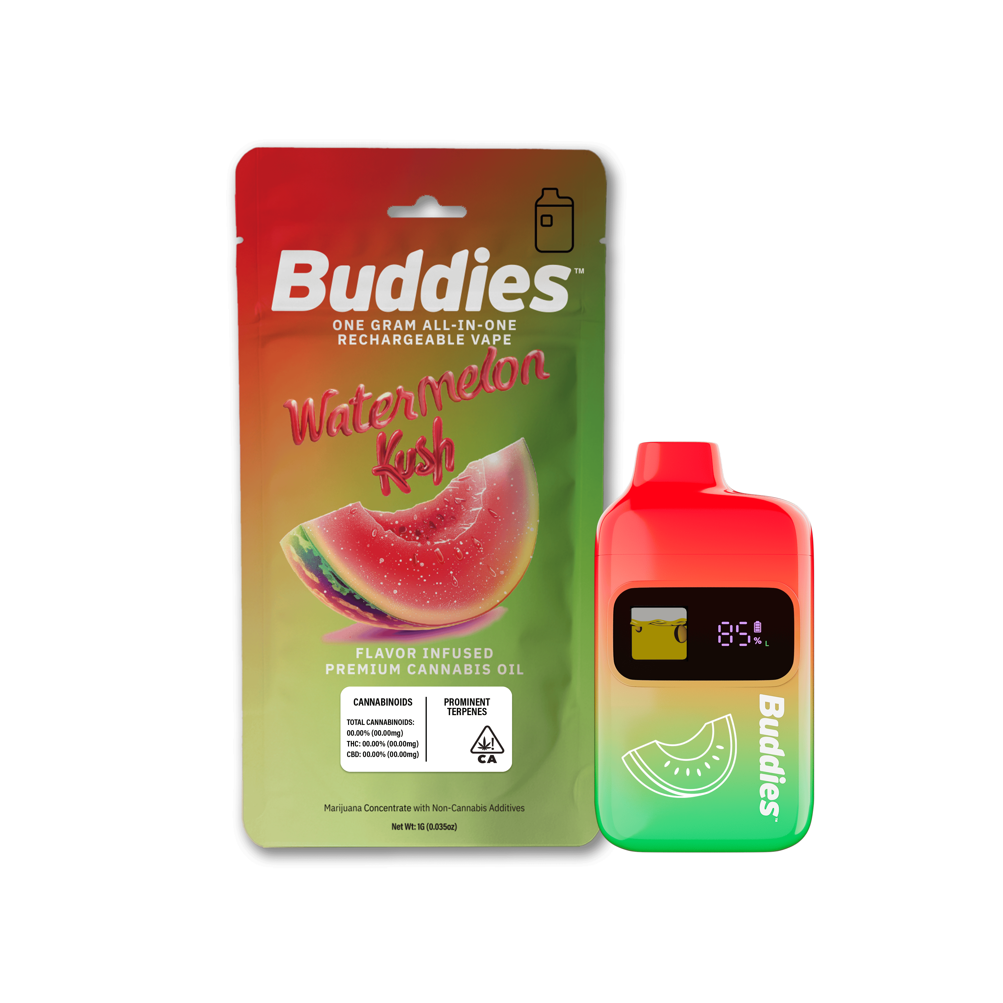 Buddies — Watermelon