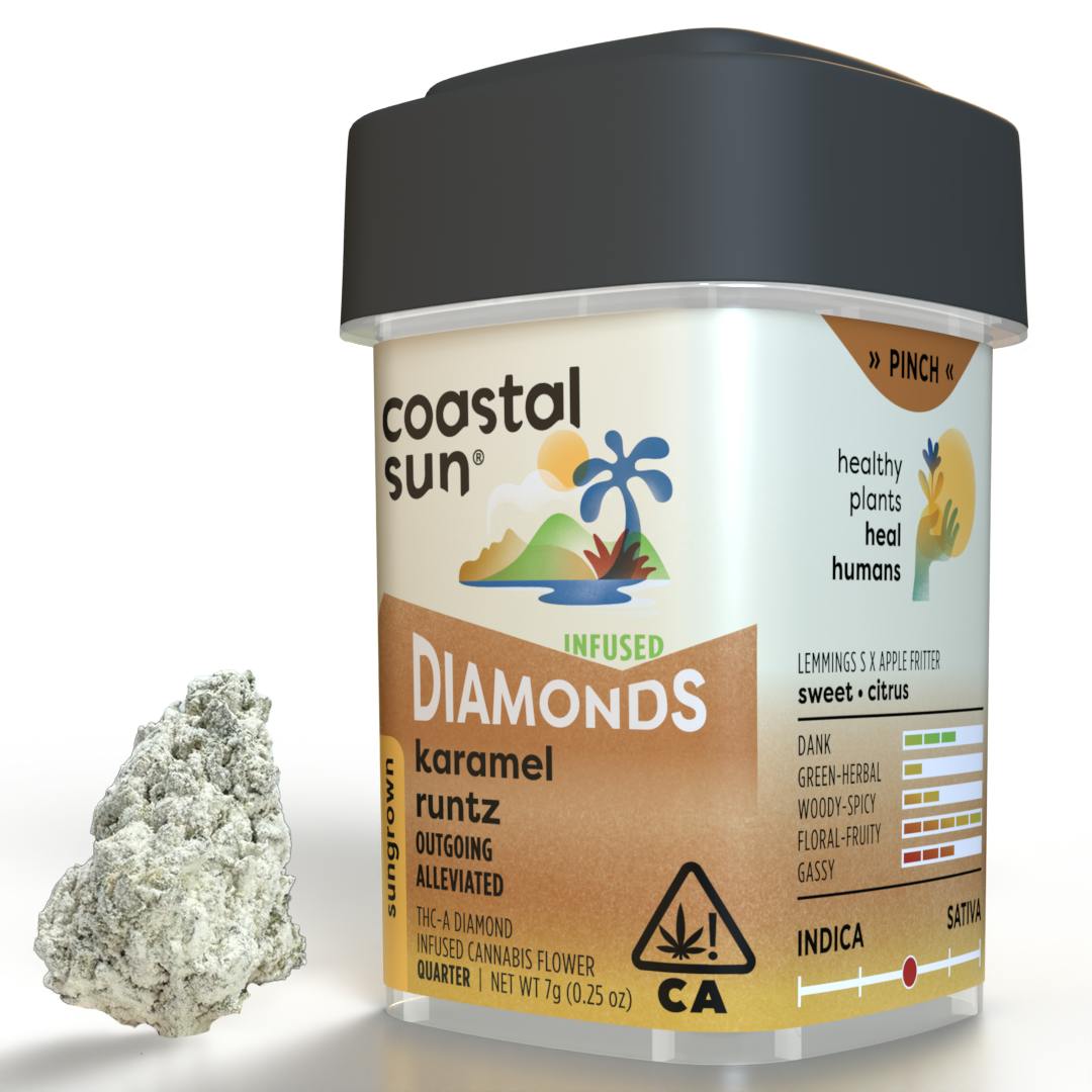 COASTAL SUN - — Karamel Runtz