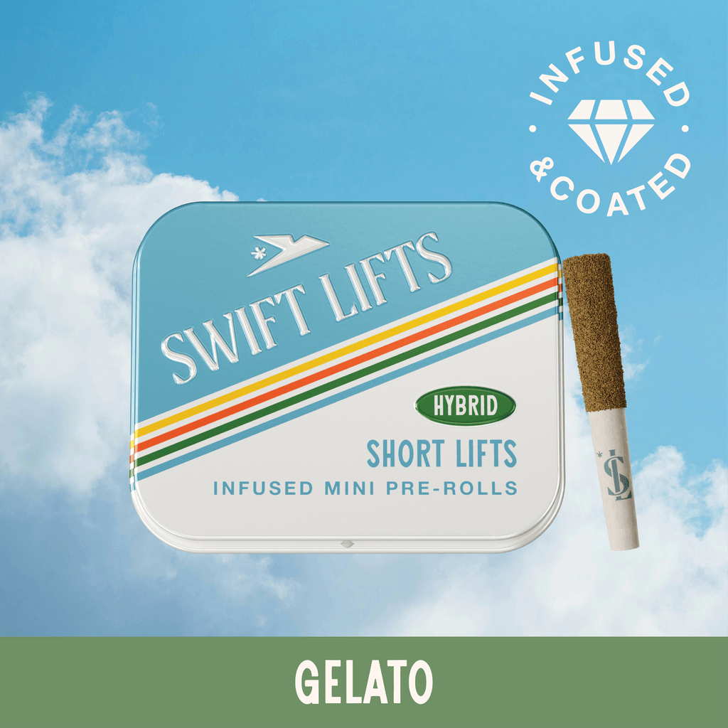 Swift Lifts Short Lifts Infused & Coated Gelato Infused Pre-Roll 2.5g