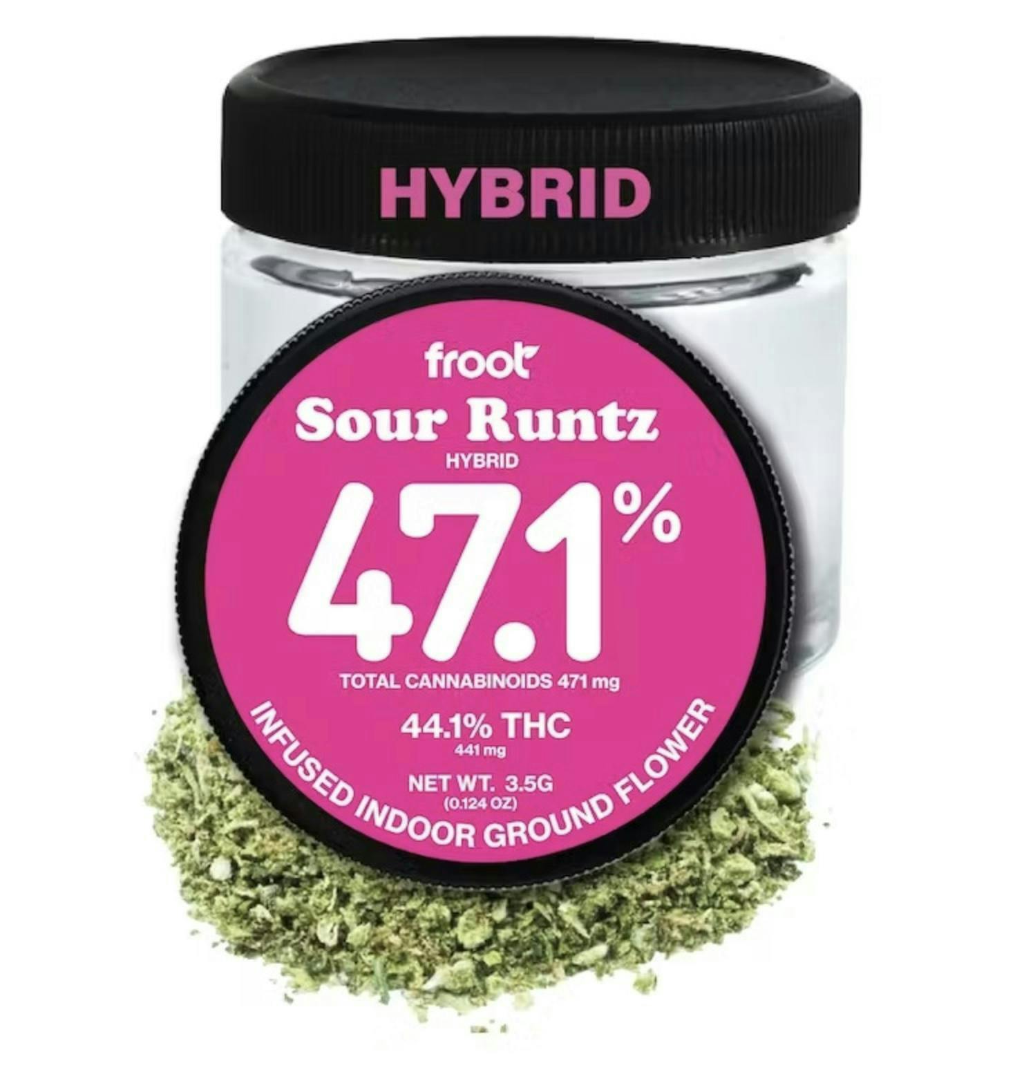 Froot - Sour: Runtz – Ground