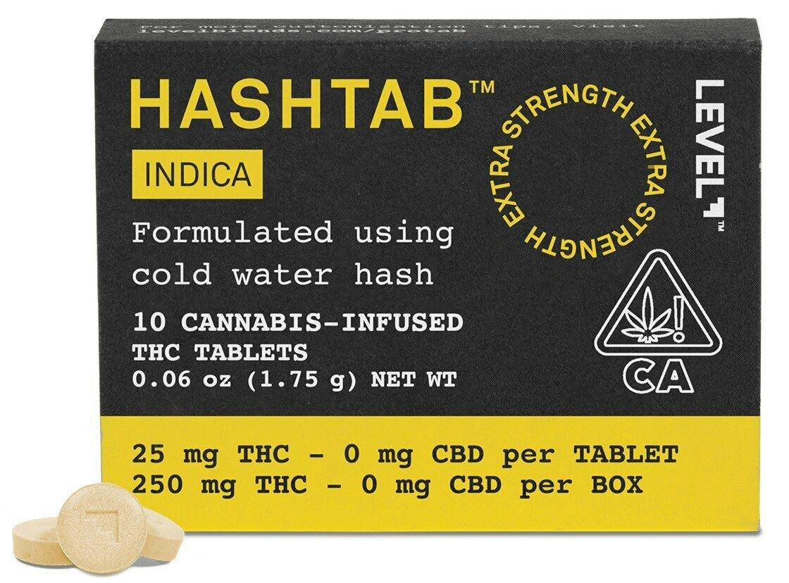 Hashtab Tabs R1