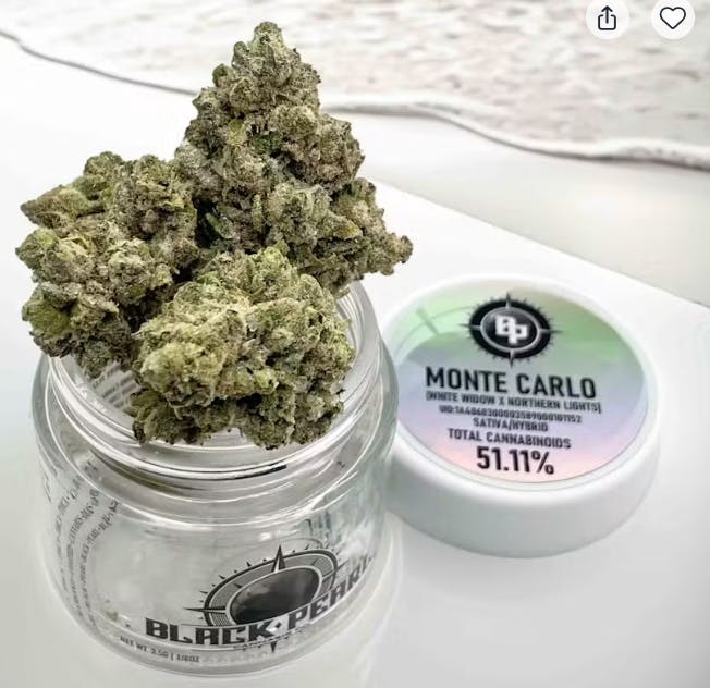 Diamond Coated: Monte Carlo 1A