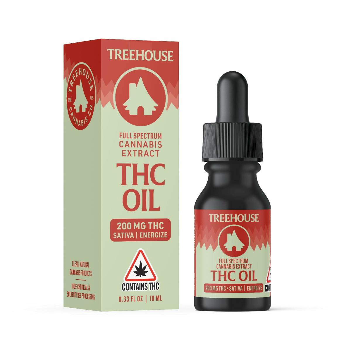 Sativa Tincture
