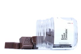 ECC - Dark Chocolate Peaks