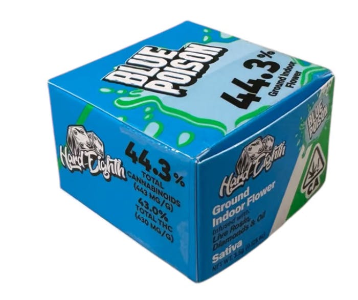 Hard Eighth — Blue Poison