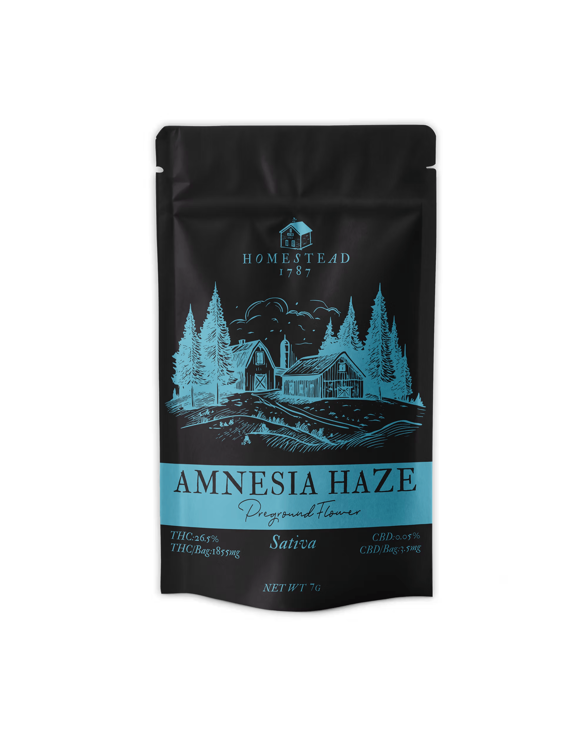 Homestead 1787 | Amnesia Haze Pre-ground Sativa Flower 7g