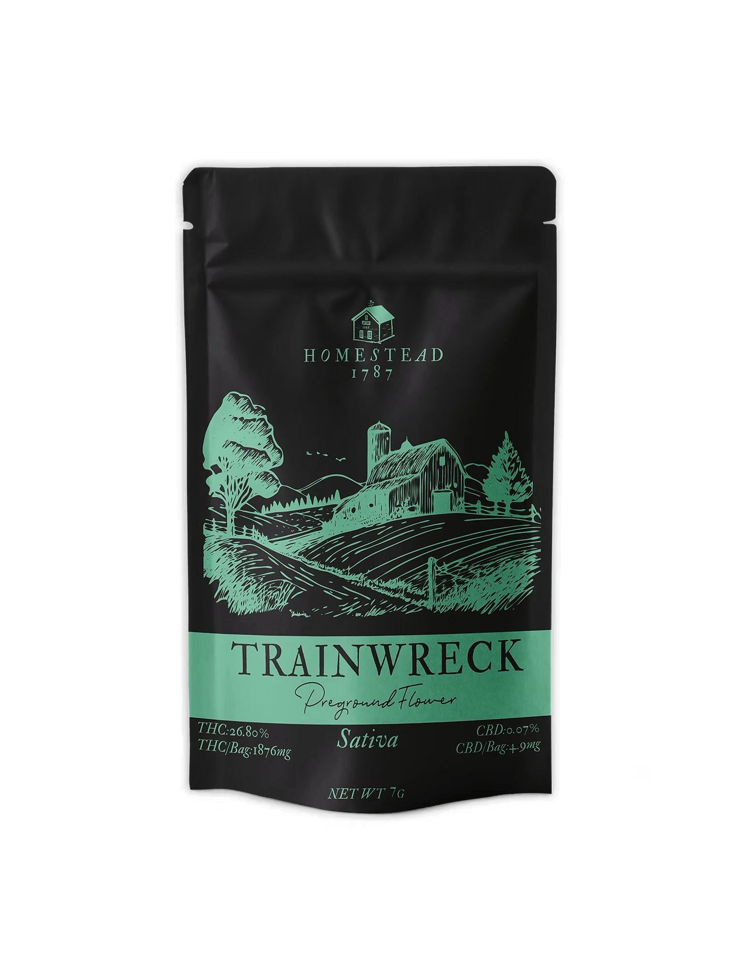 Homestead 1787 | Trainwreck Pre-ground Sativa Flower 7g