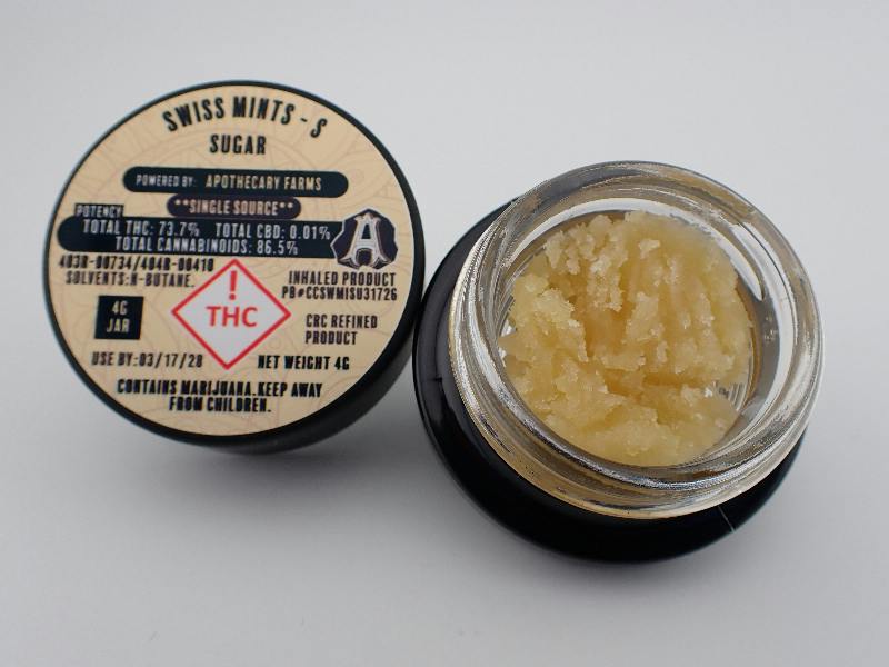 Swiss Mints Sugar - S 4G