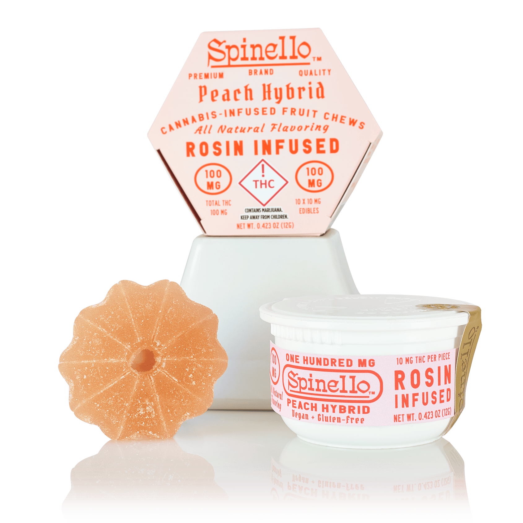 Peach (H) - 100mg Rosin Gummies - Spinello