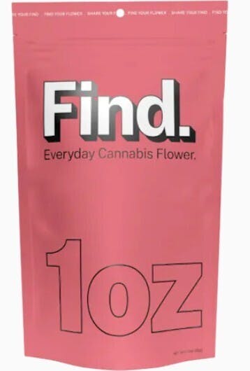 GS Mints | Flower| 28g