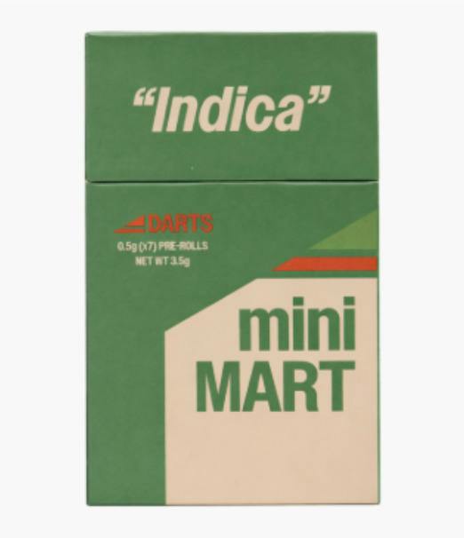 Mart Runtz Muffin