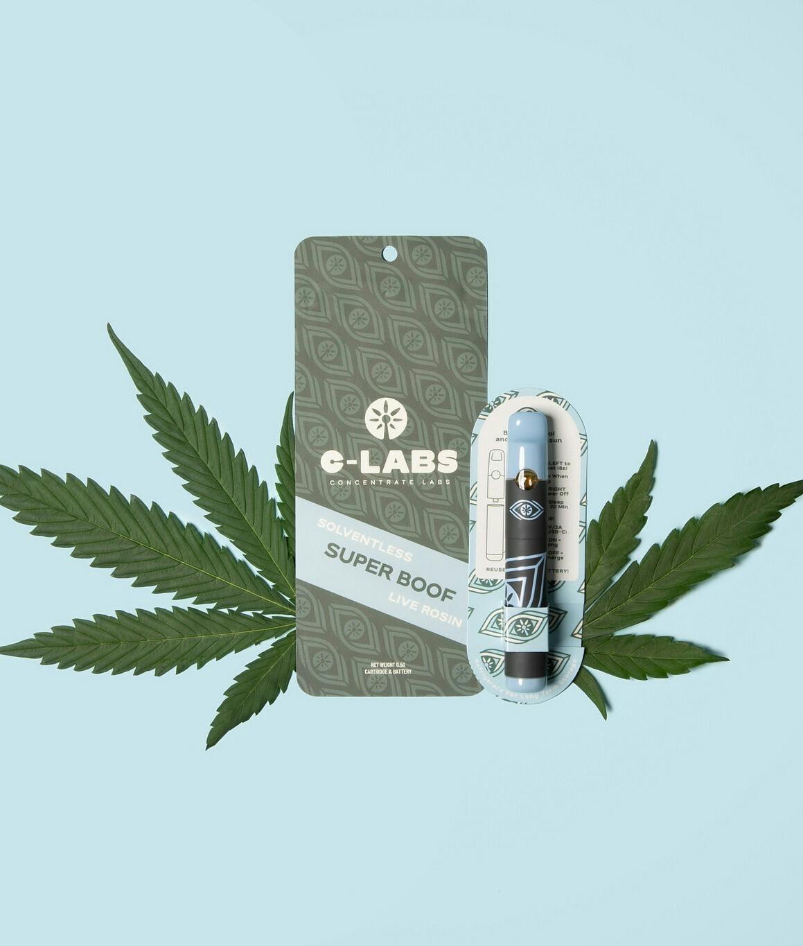 C-Labs | .5g Vape Cart | Super Boof
