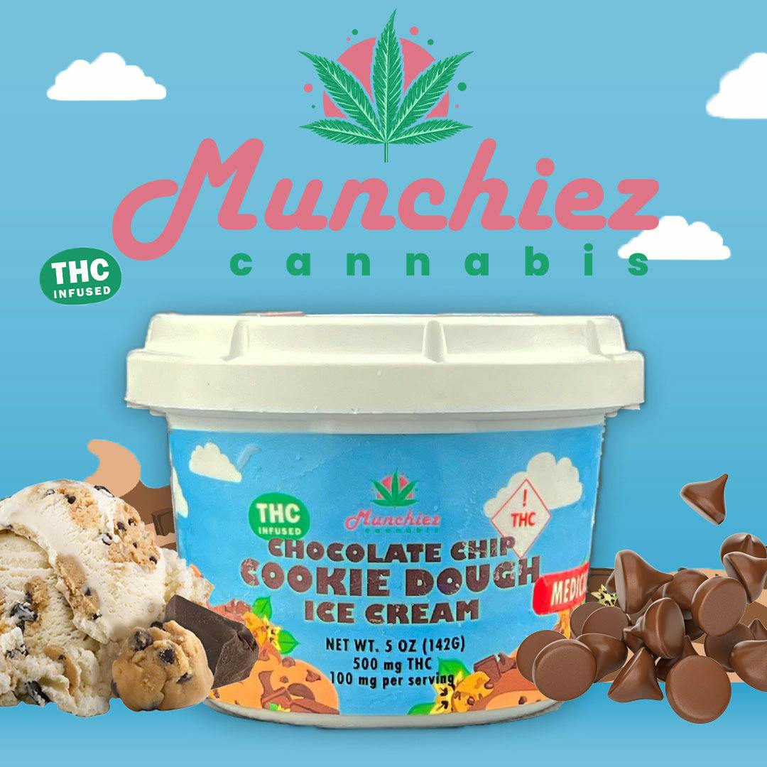 Cookie Dough Ice Cream