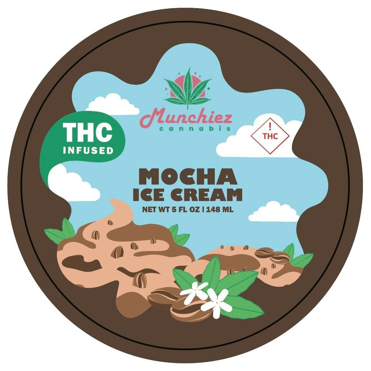 Ice Cream - Mocha