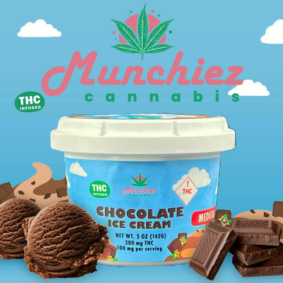 Chocolate Ice Cream