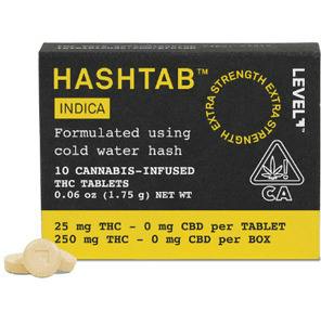 Hashtab