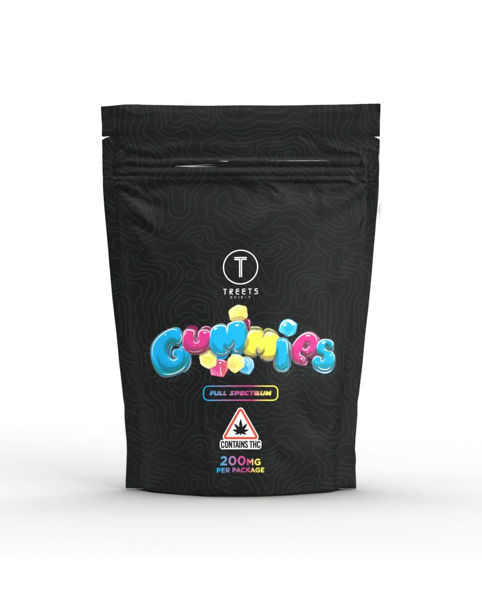 RSO Gummies: Raspberry Paloma