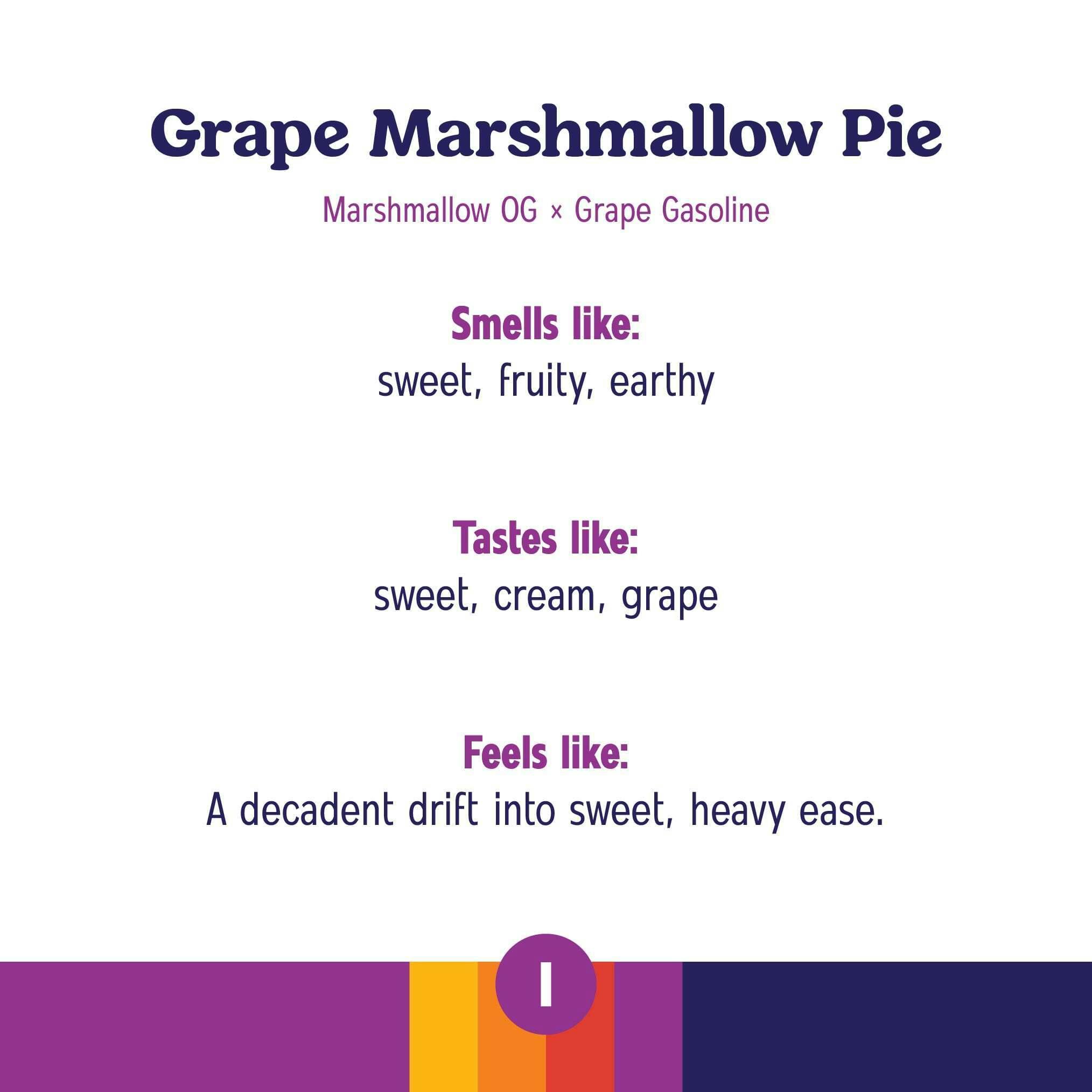1g Grape Marshmallow Pie Budder