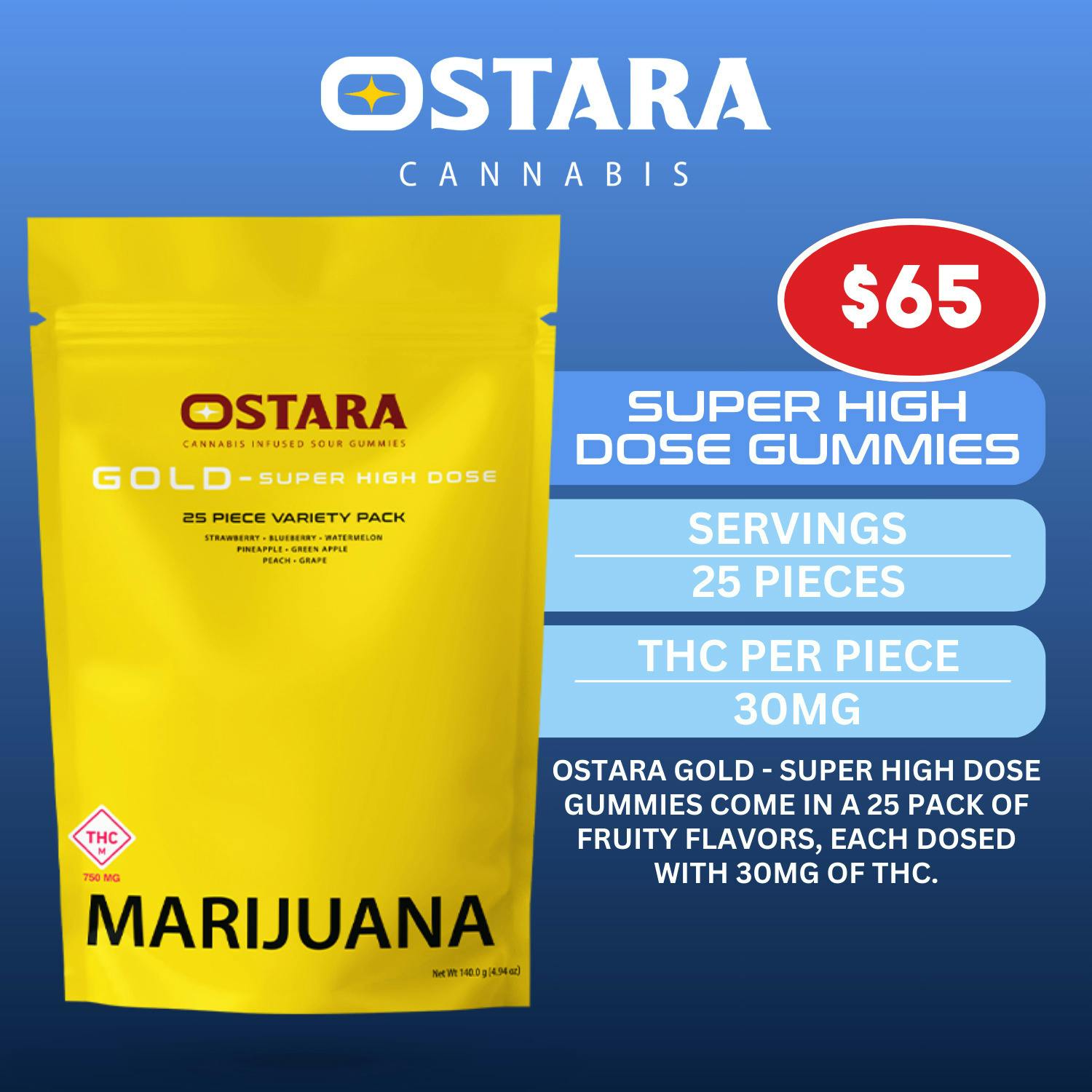 Gummies | Ostara Gold Super High-Dose 25 pack