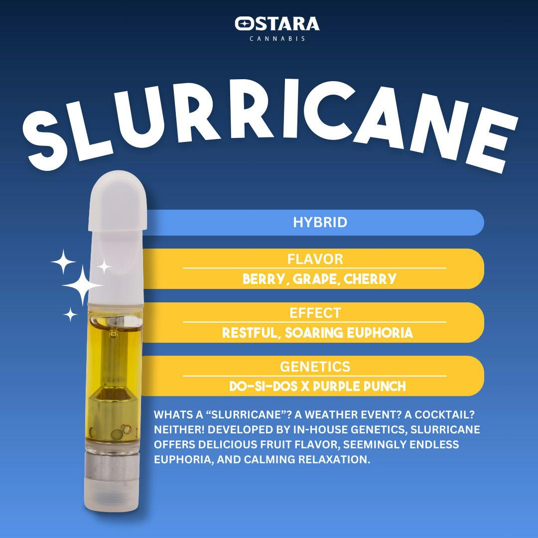 Cartridge 1g | Ostara Slurricane