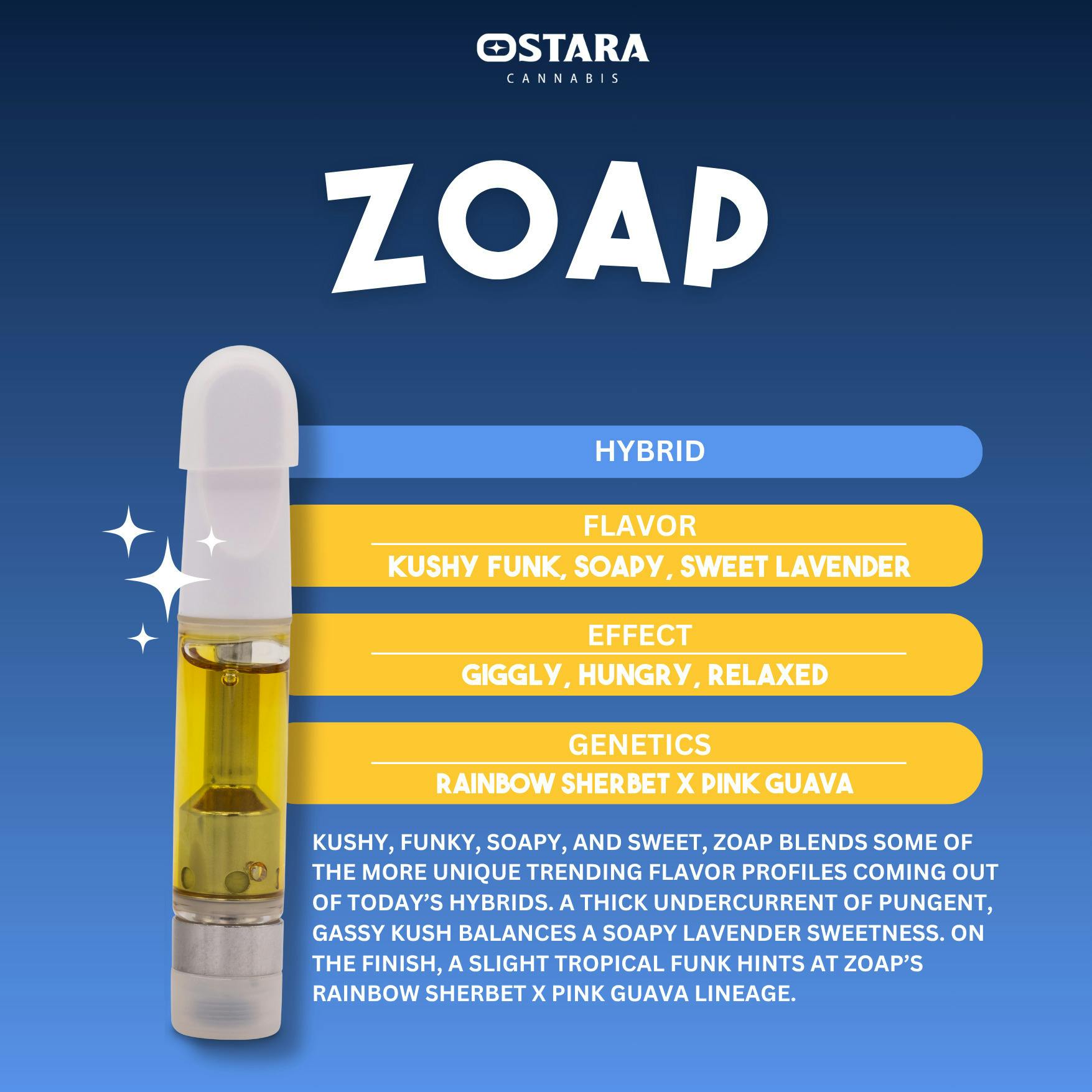 Cartridge 1g | Ostara Zoap