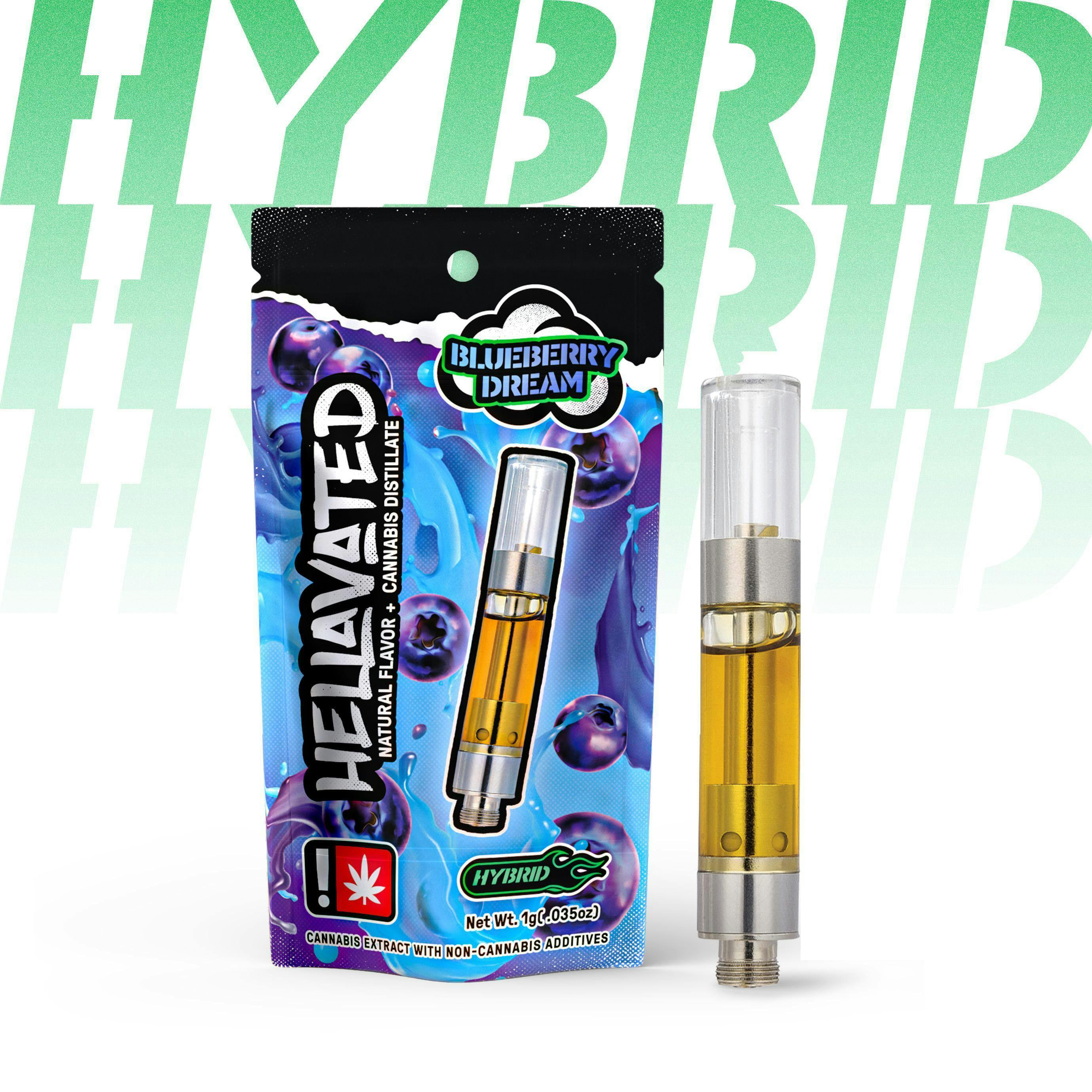 Hellavated: Blueberry Dream