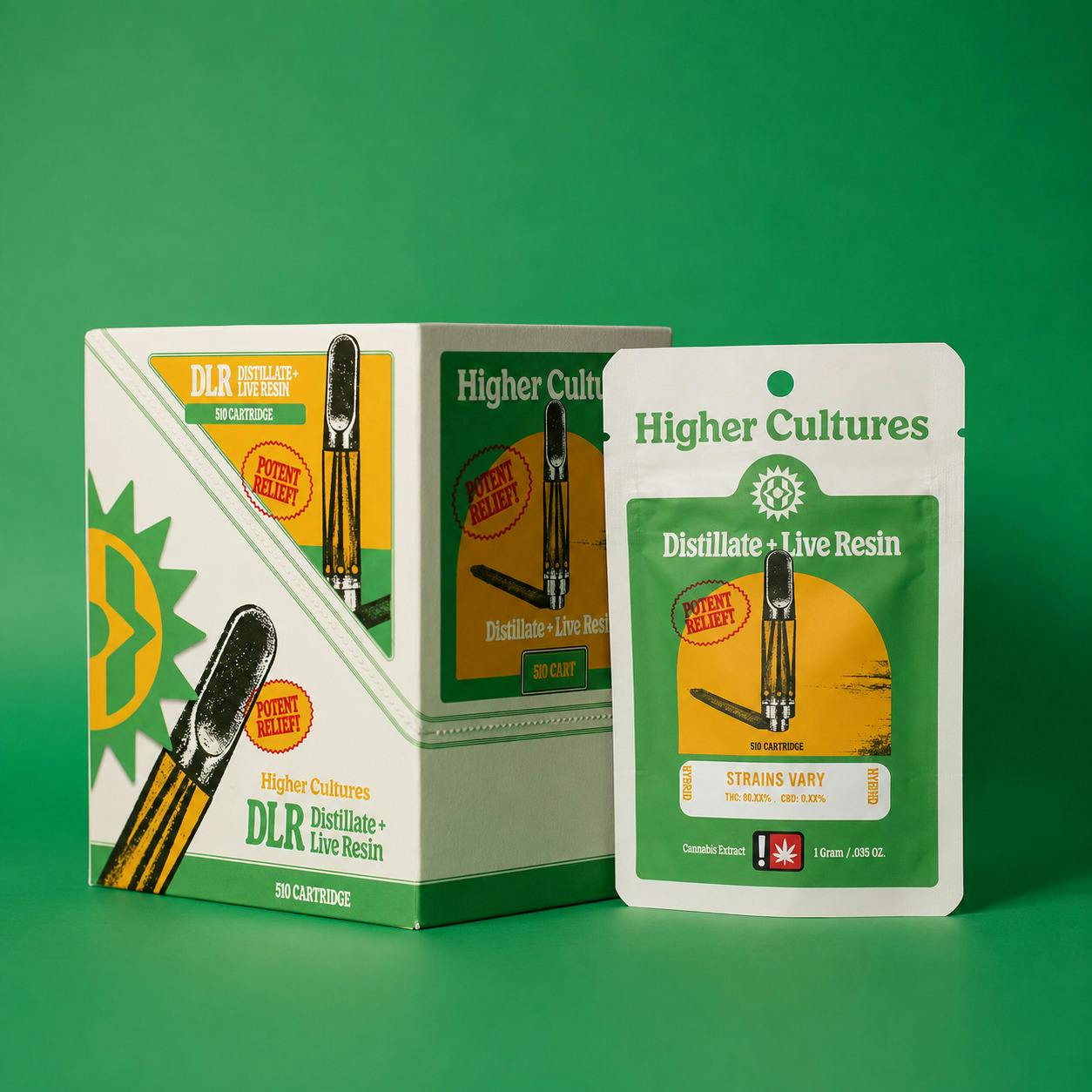 Higher Cultures: + Lr - - Green Cr@ck