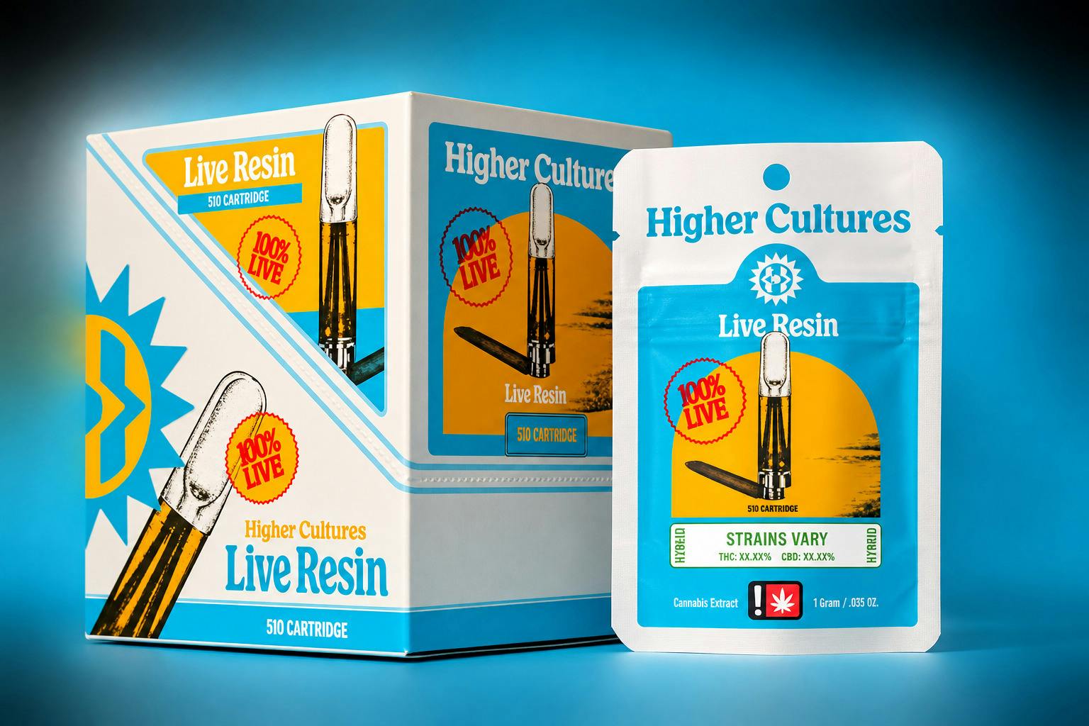 Higher Cultures: Maui Wowie