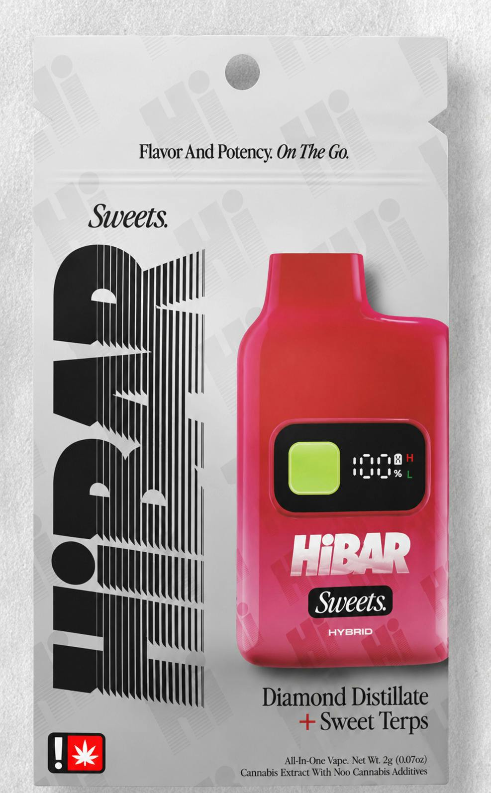 Portland Heights: Hibar - - Sweets - - Raspberry Widow