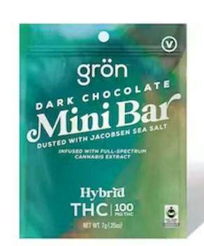 GRON: Dark Mini