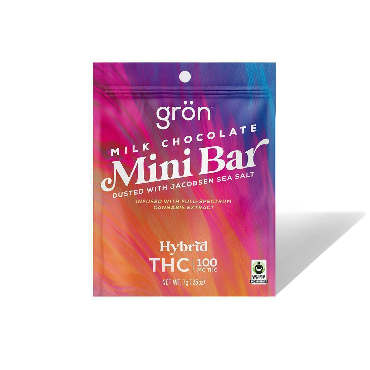 GRON: Milk Mini