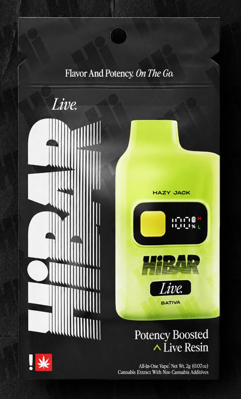 Portland Heights: Hibar - - - - Sweet Diesel