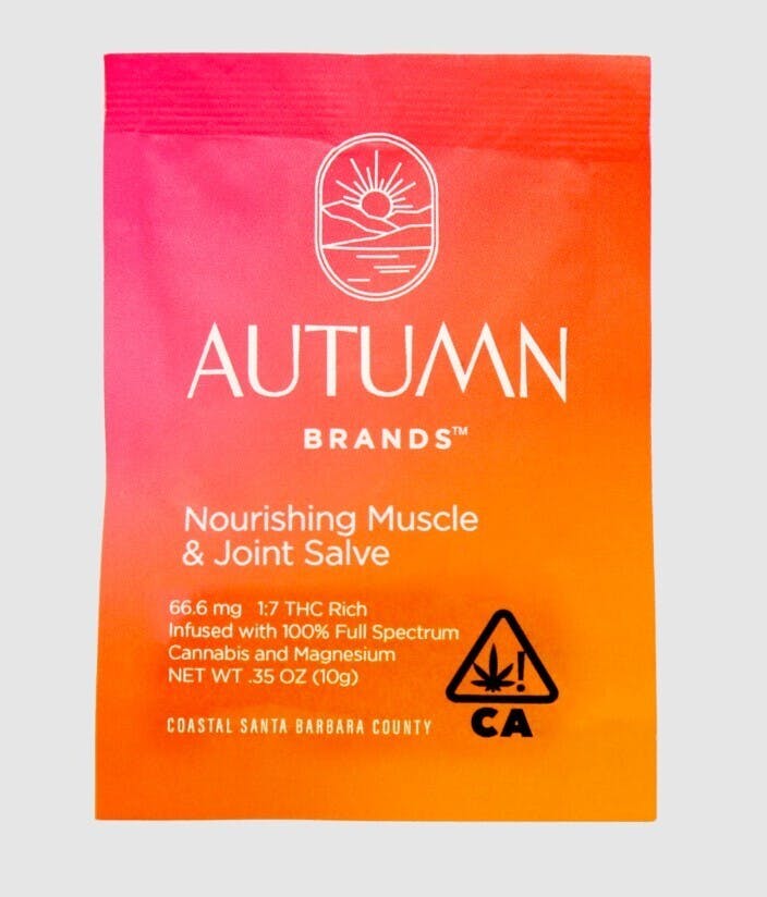 10g Nourishing Muscle and Joints Salve