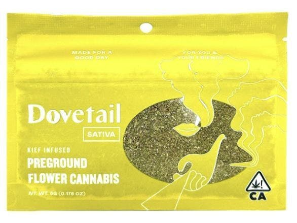 Dovetail: Mango Mintalithy