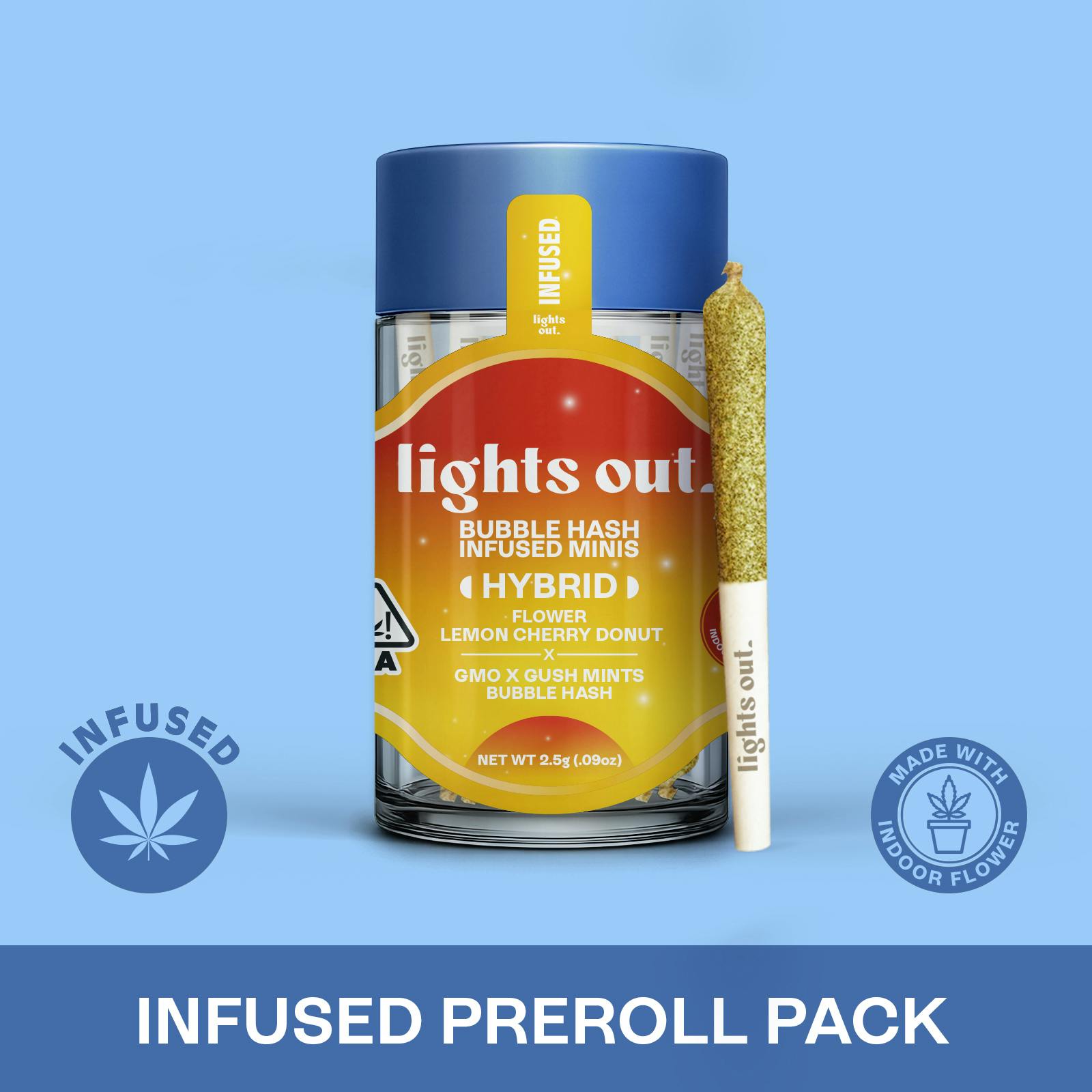Lights Out: Lemon Cherry Donut X GMO X Gush Mints