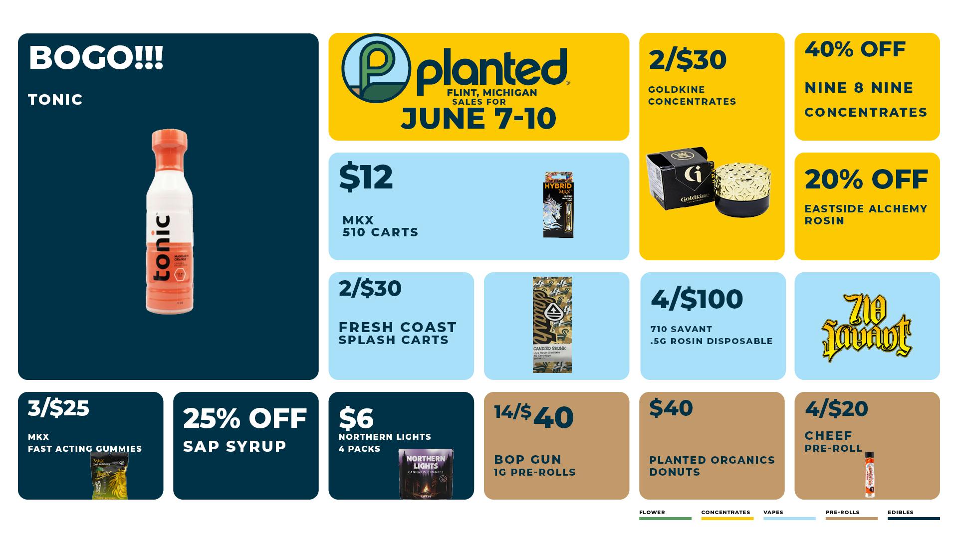 Hot Deals Alert! at Planted Provisioning Flint Weedmaps