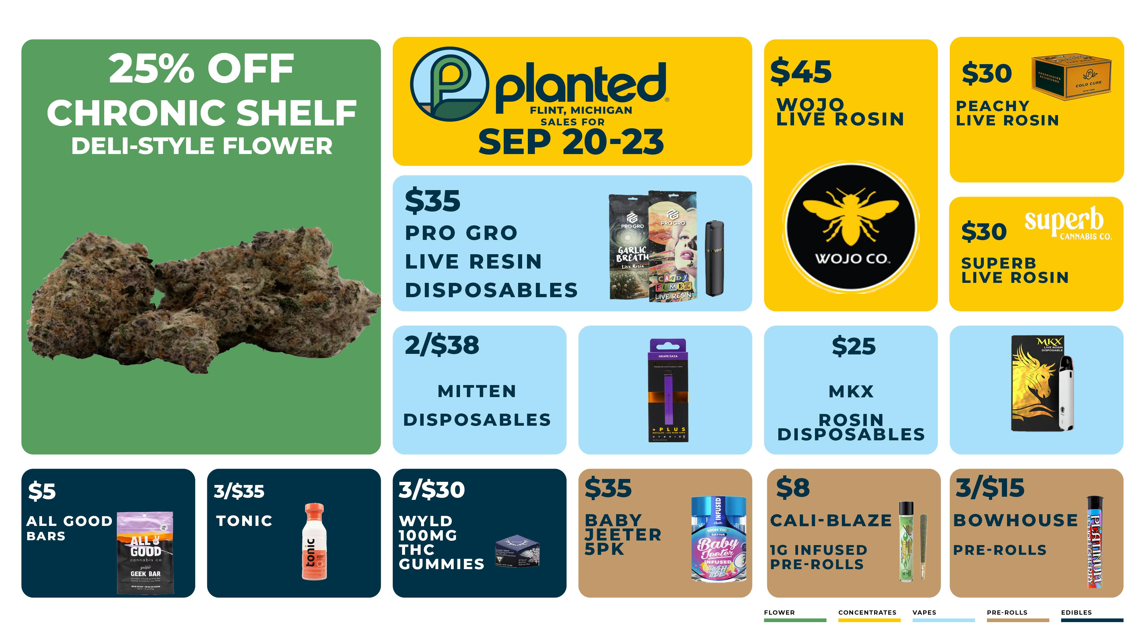 Blaze Your Weekend Right at Planted Provisioning Flint Weedmaps