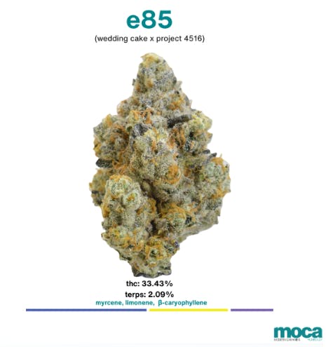 E85 -: 3.5 g