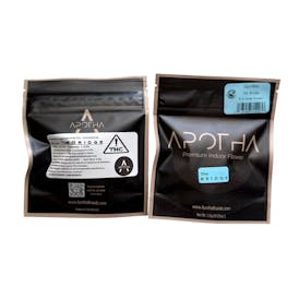 3.5G|Apotha|The Bridge