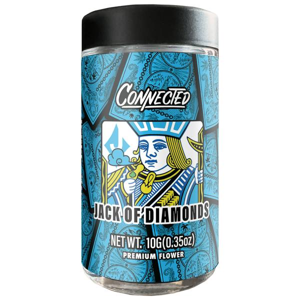 CONNECTED - INDOOR: Jack Of