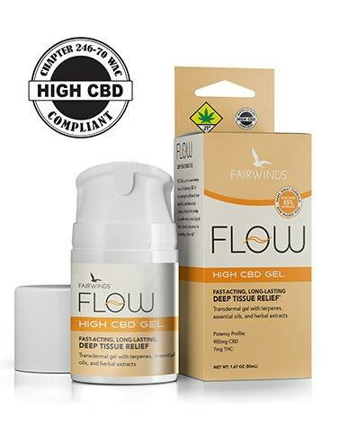 Fairwinds - Flow Gel High CBD