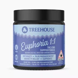 Euphoria THC Suppositories 1:1 - Tree House