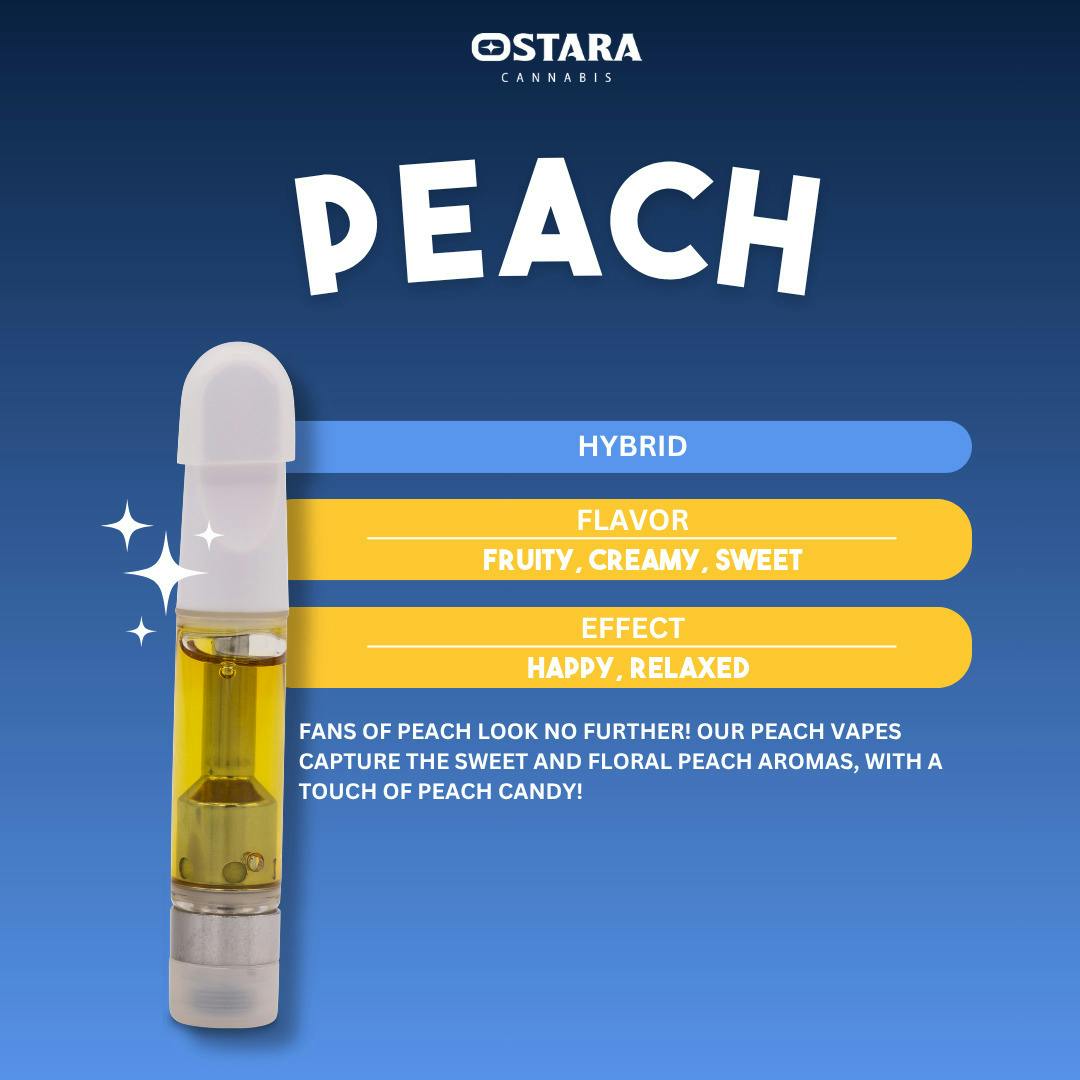 Peach | Cartridge