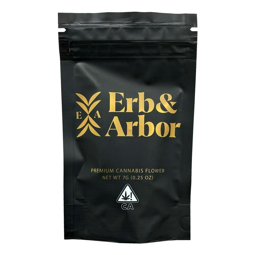 Erb & Arbor — Blue Nerdz