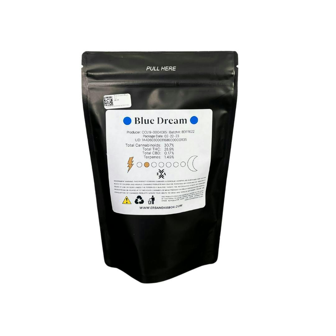 Erb & Arbor - Blue Dream - 28 Items